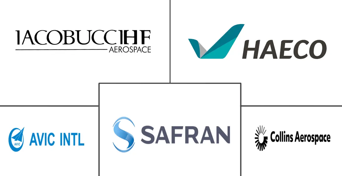 飞机机舱垃圾压实机市场规模和份额