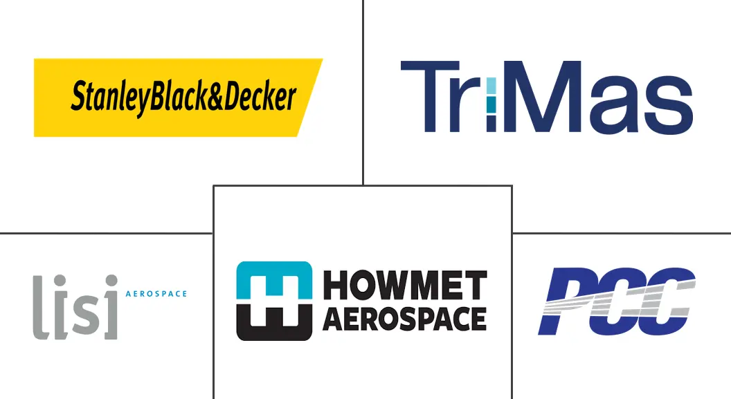 航空航天紧固件市场规模及份额