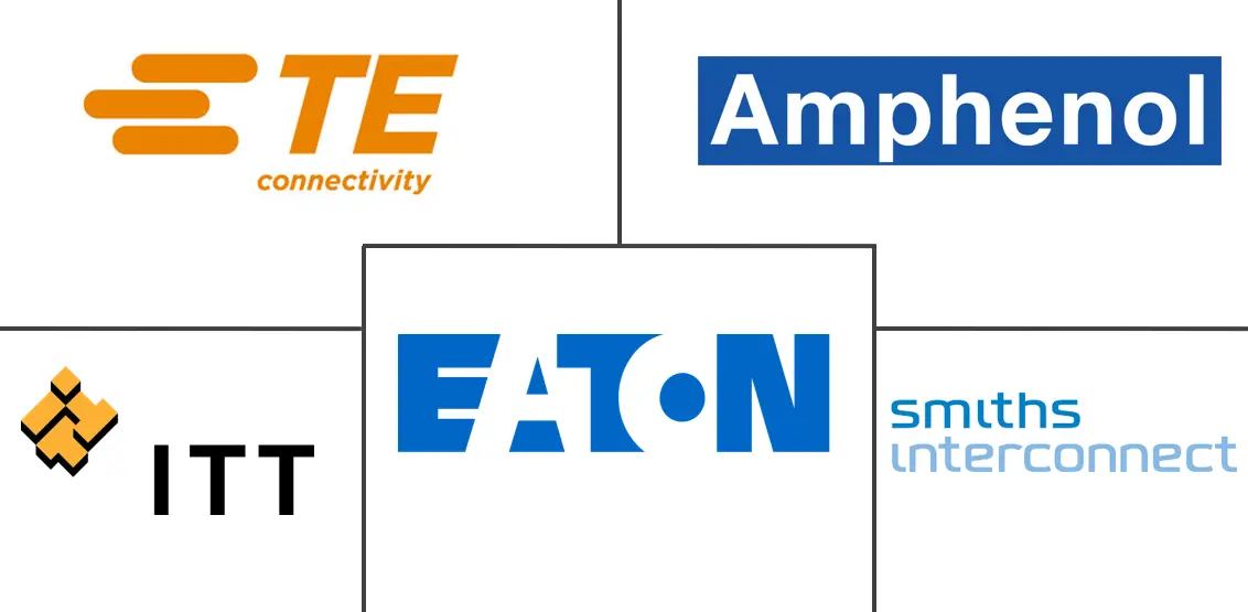 航空航天和国防连接器市场规模和份额