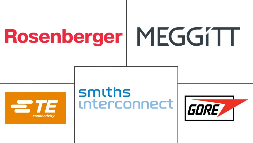 卫星电缆和组件市场规模和份额