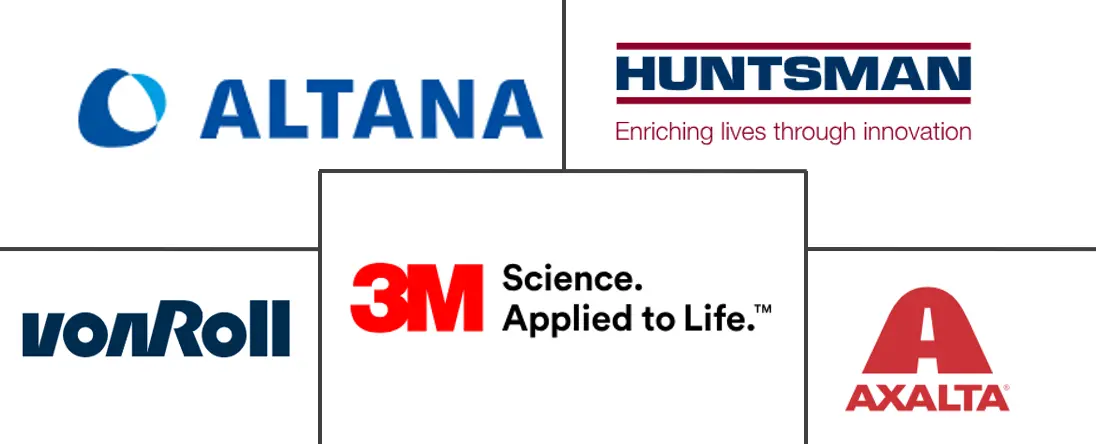 浸渍树脂市场规模和份额