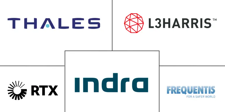 空中交通管制设备市场规模及份额