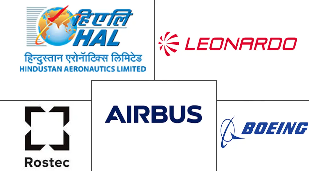 亚太攻击直升机市场规模