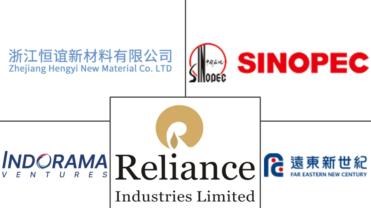 亚太地区聚对苯二甲酸乙二醇酯 (PET) 市场规模和份额分析