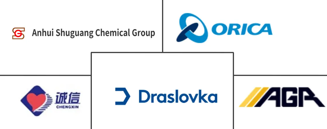 氰化钠市场规模及份额