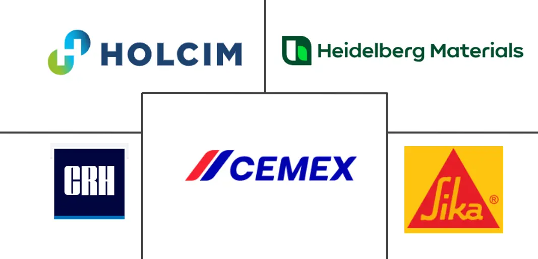 透水混凝土市场规模和份额