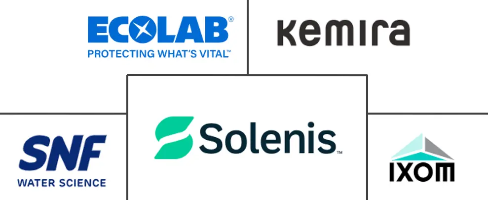 澳大利亚水处理化学品市场规模和份额分析