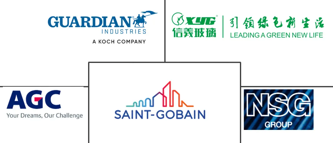 平板玻璃市场规模及份额