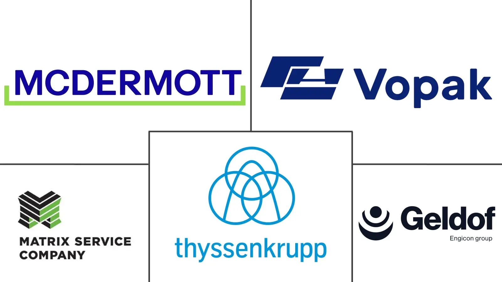 氨储罐市场规模及份额