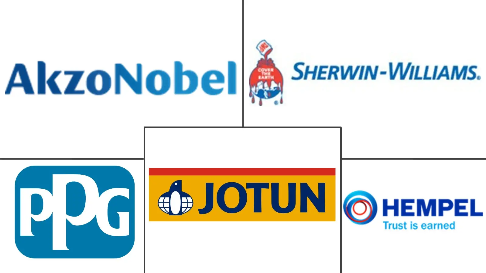 聚硅氧烷涂料市场规模