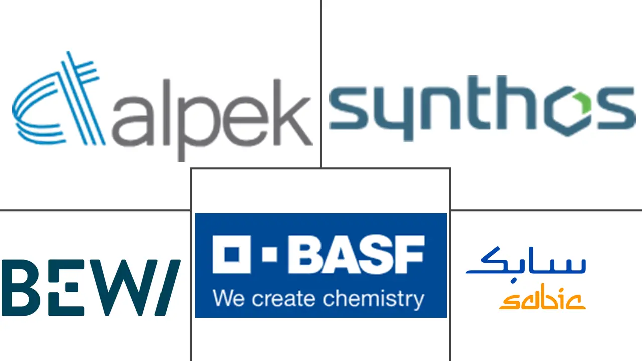欧洲发泡聚苯乙烯 (EPS) 市场规模和份额分析