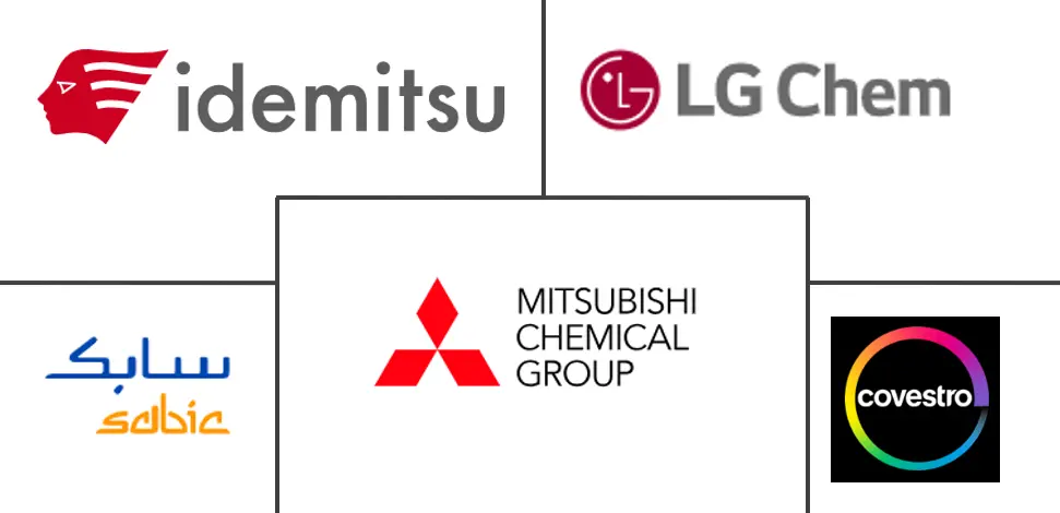 双酚 A (BPA) 市场规模和份额