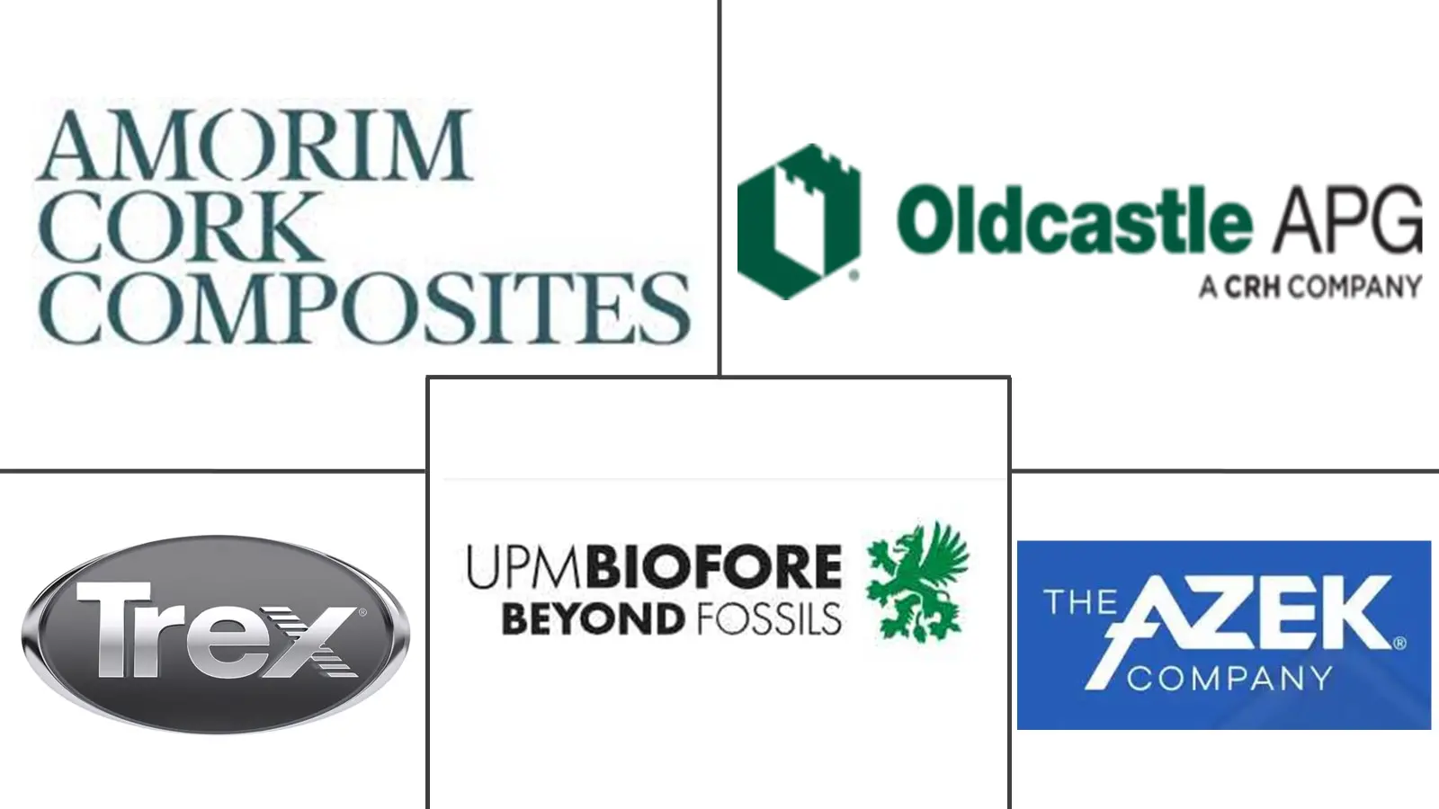 天然纤维增强复合材料市场规模