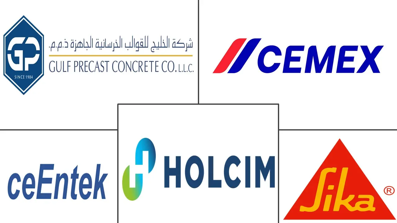 超高性能混凝土 (UHPC) 市场规模和份额