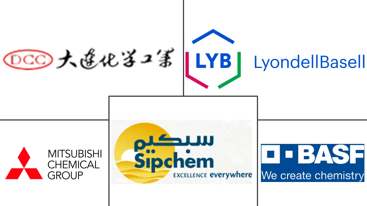 四氢呋喃 (THF) 市场规模和份额