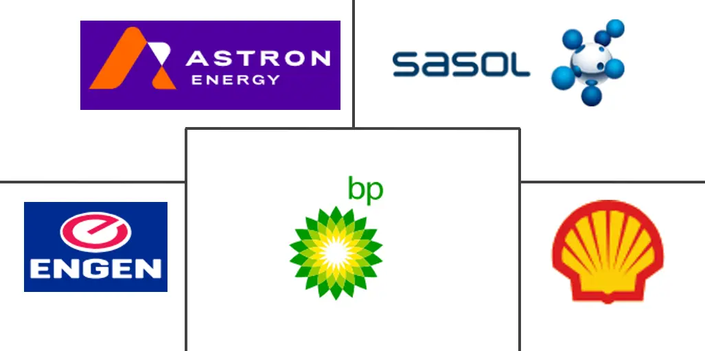 南非润滑油市场规模及份额