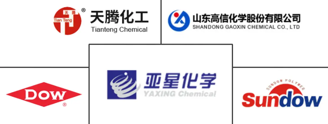 氯化聚乙烯市场规模及份额