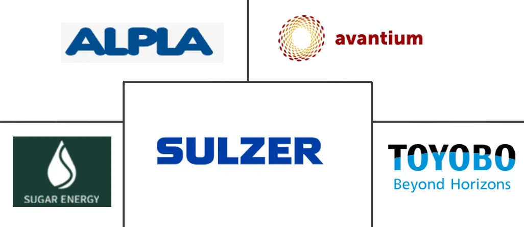 聚乙烯呋喃酸酯（PEF）市场规模和份额