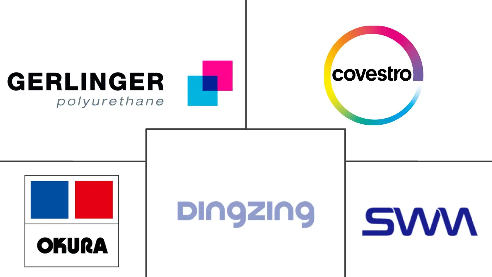 热塑性聚氨酯（TPU）薄膜市场规模