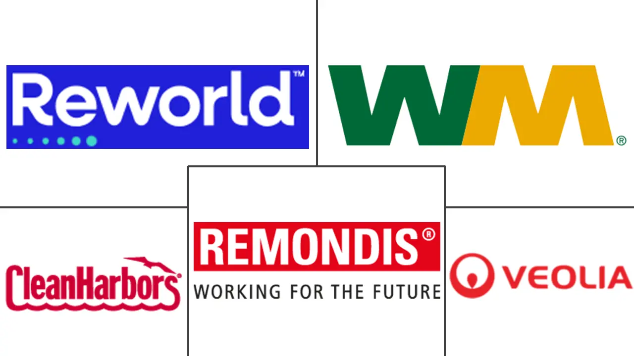 液体废物管理市场规模和份额