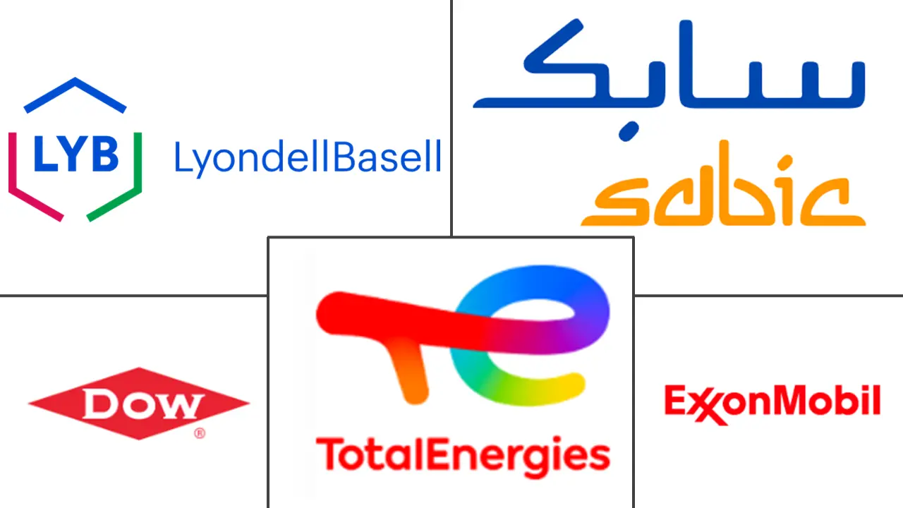 低密度聚乙烯市场规模和份额