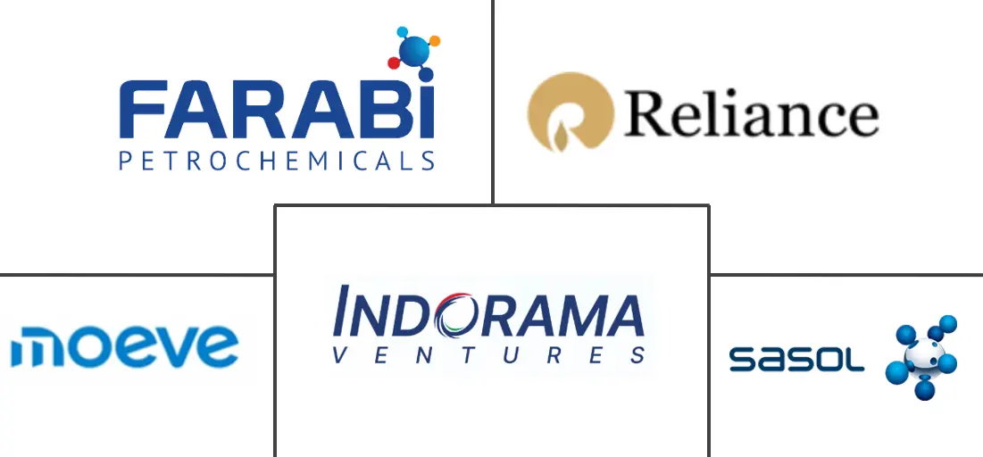 直链烷基苯 (LAB) 市场规模和份额