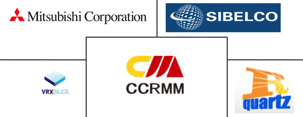 亚太地区硅砂市场规模及份额