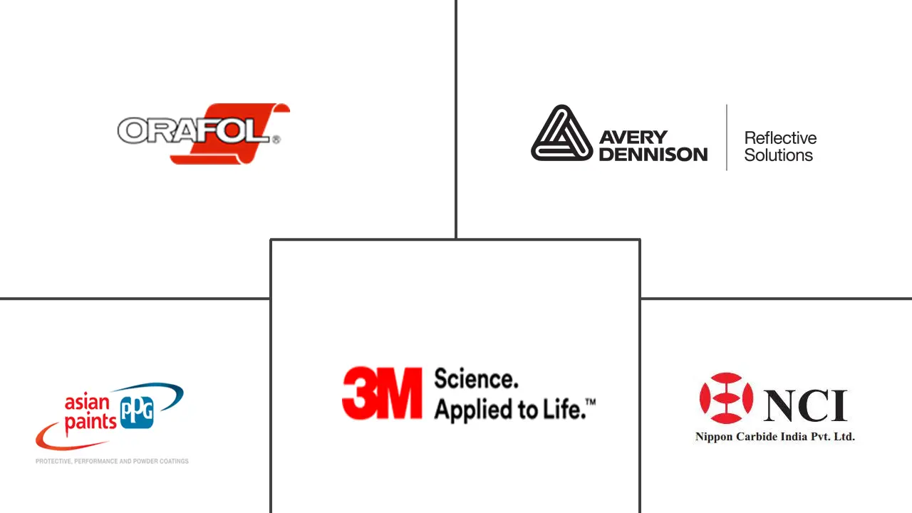 反光材料市场规模