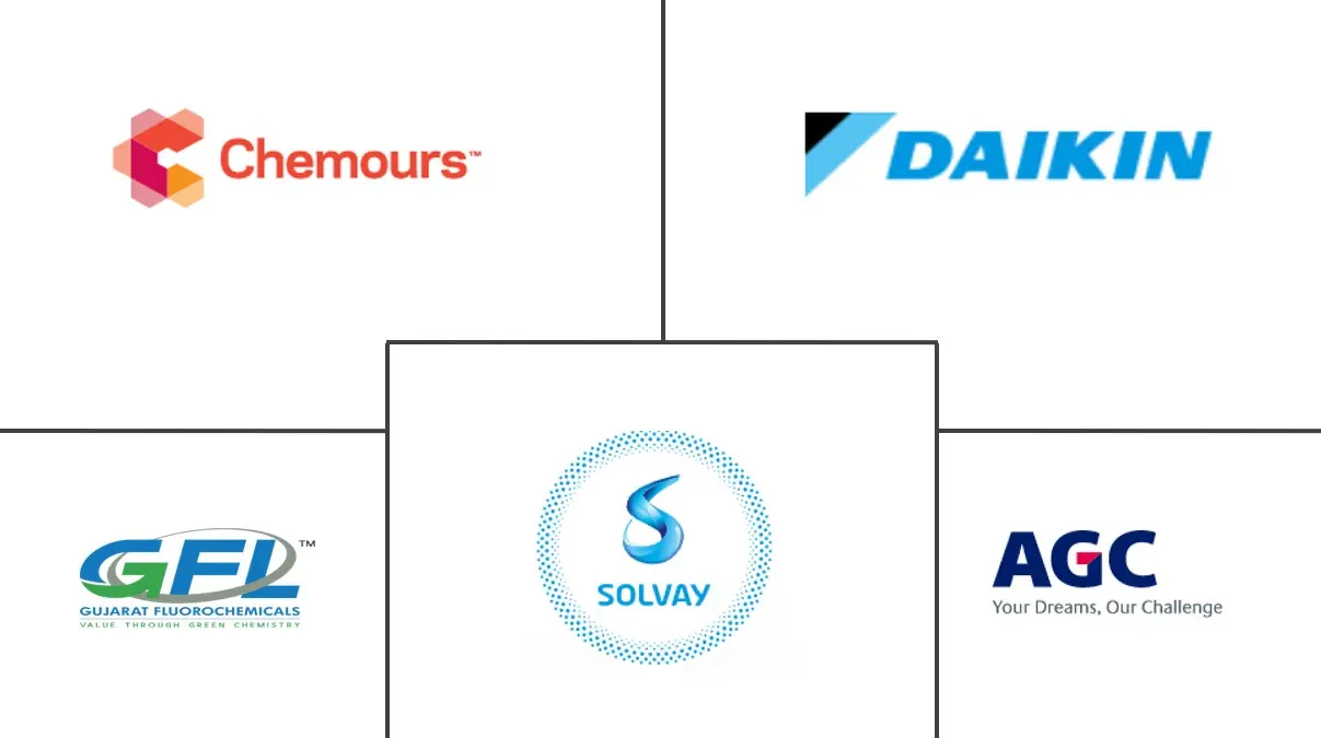 全氟烷氧基烷烃 (PFA) 市场规模