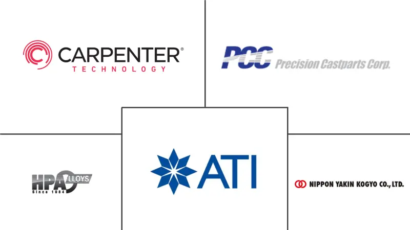 高性能合金市场规模
