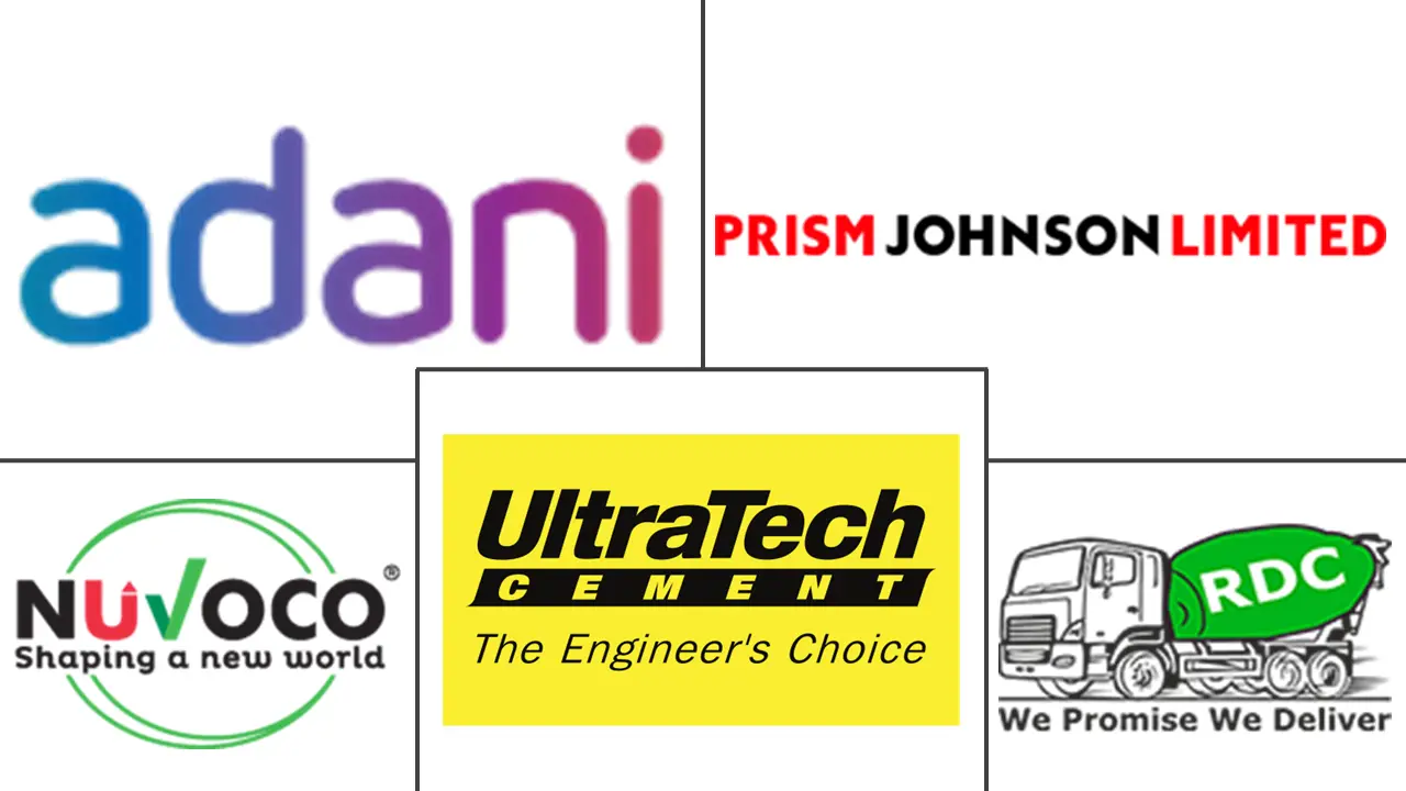 印度预拌混凝土市场规模及份额