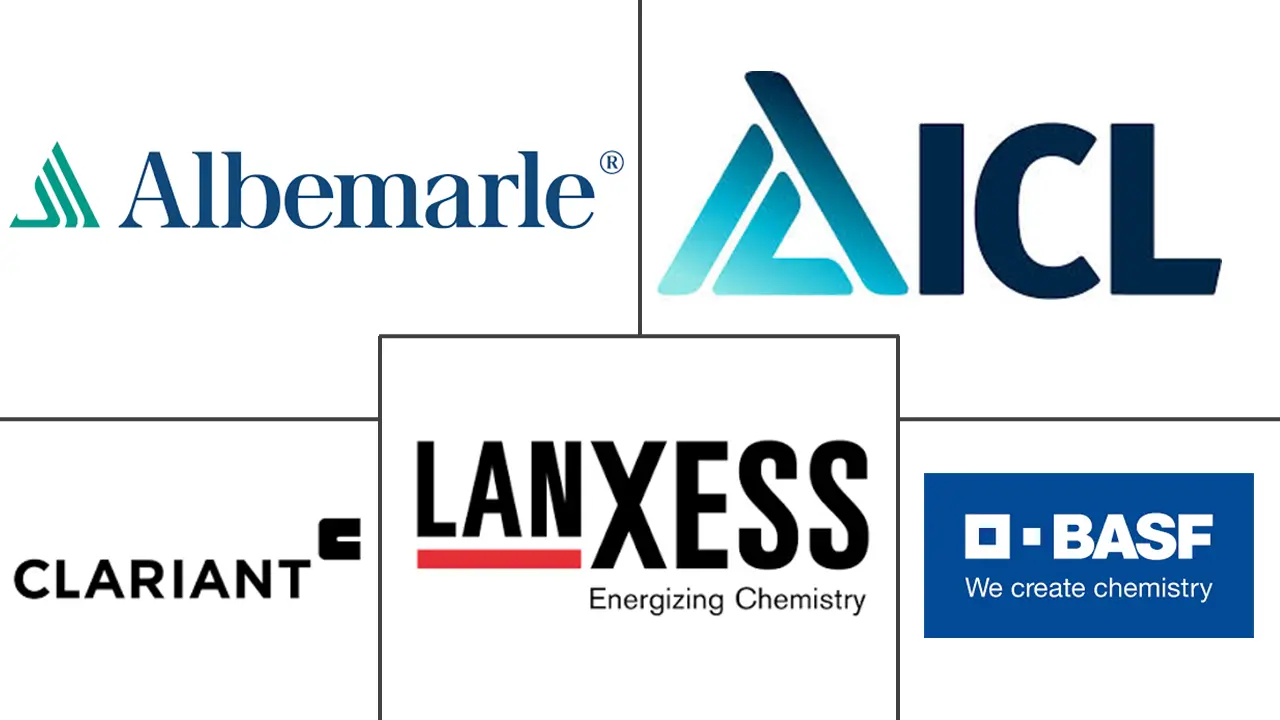 阻燃化学品市场规模及份额