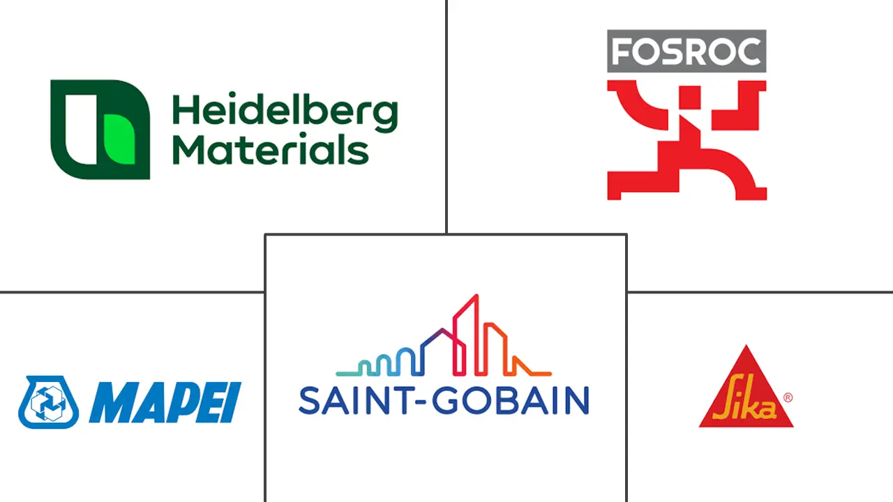 混凝土修补砂浆市场规模及份额