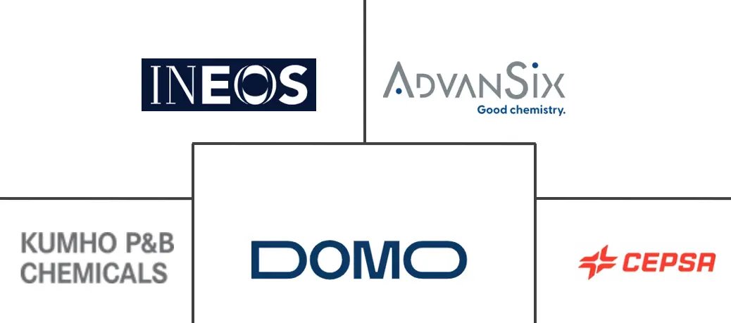 α-甲基苯乙烯市场规模和份额