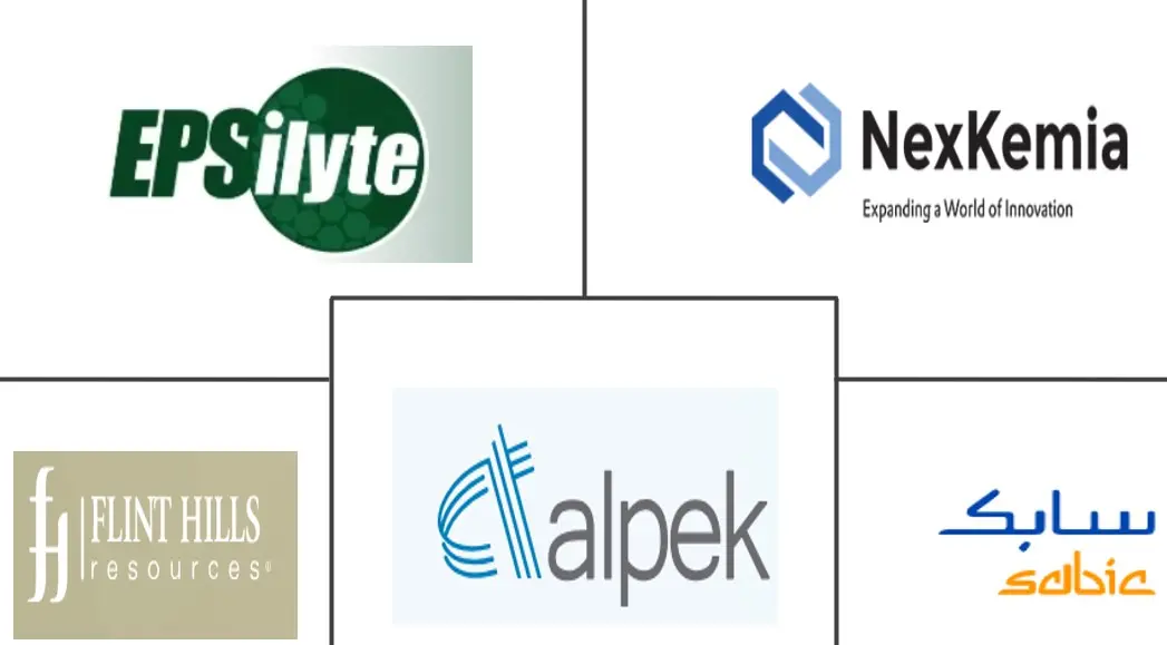 美国可发性聚苯乙烯 (eps) 市场规模和份额分析