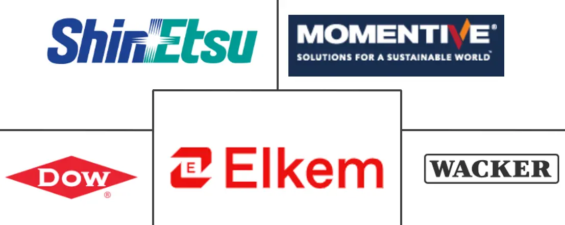 有机硅市场规模及份额