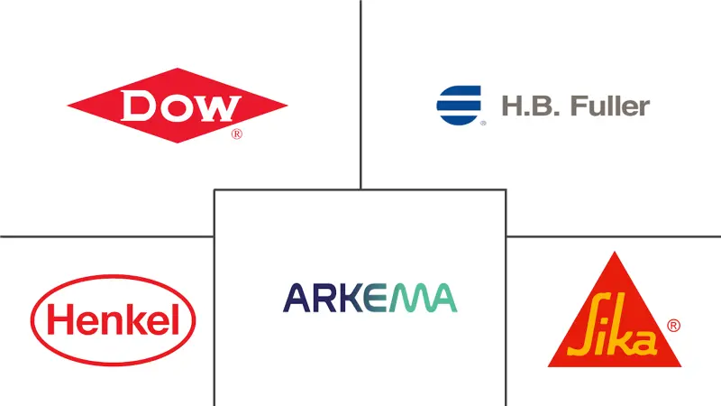 MEA 粘合剂和密封剂市场规模