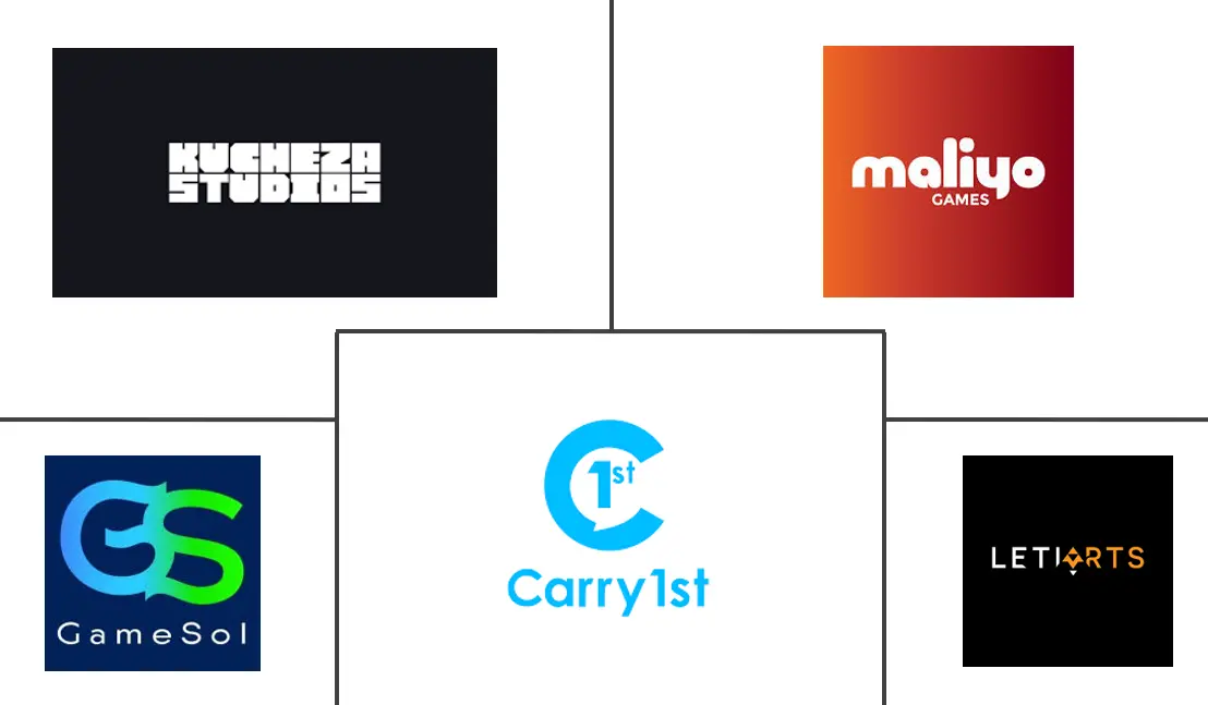 非洲游戏市场规模和份额