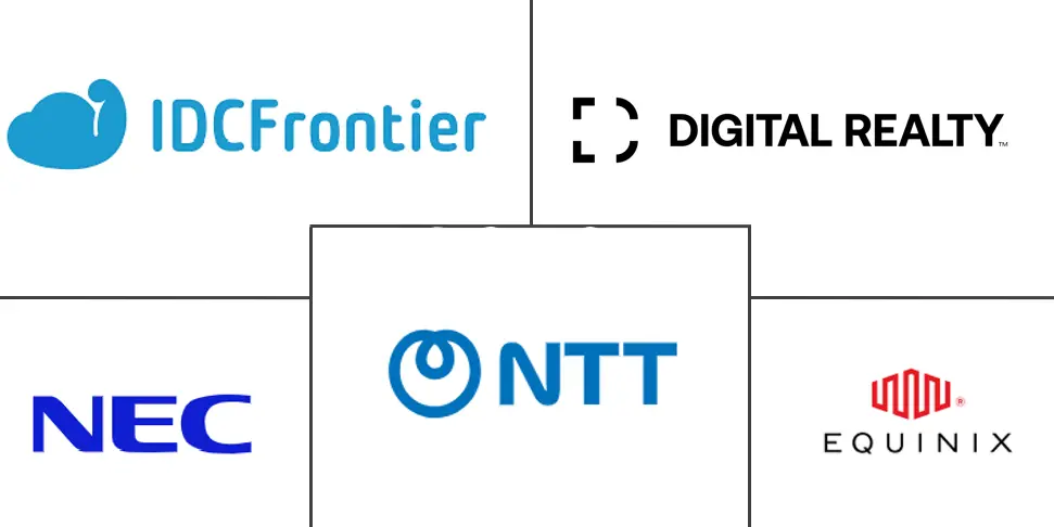 日本数据中心市场规模和份额