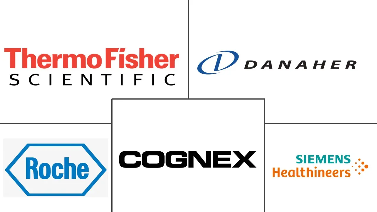 体外诊断实验室自动化市场规模和份额