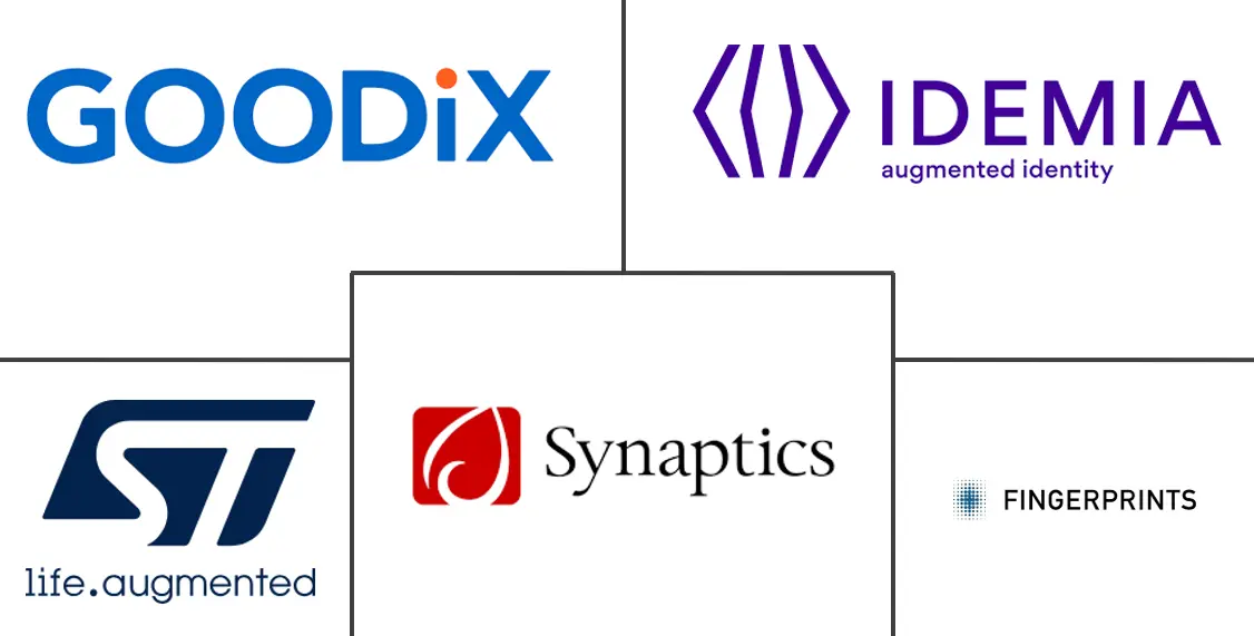 欧洲指纹传感器市场规模及份额