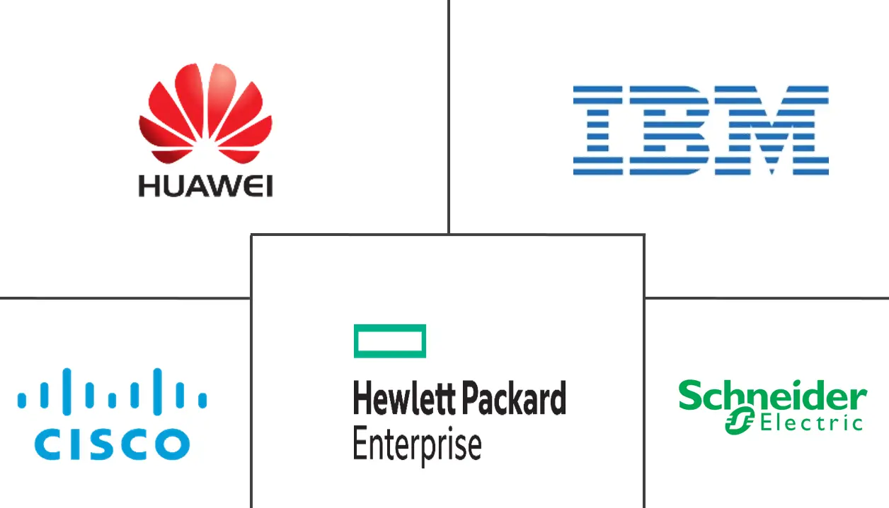 北美集装箱数据中心市场规模和份额分析