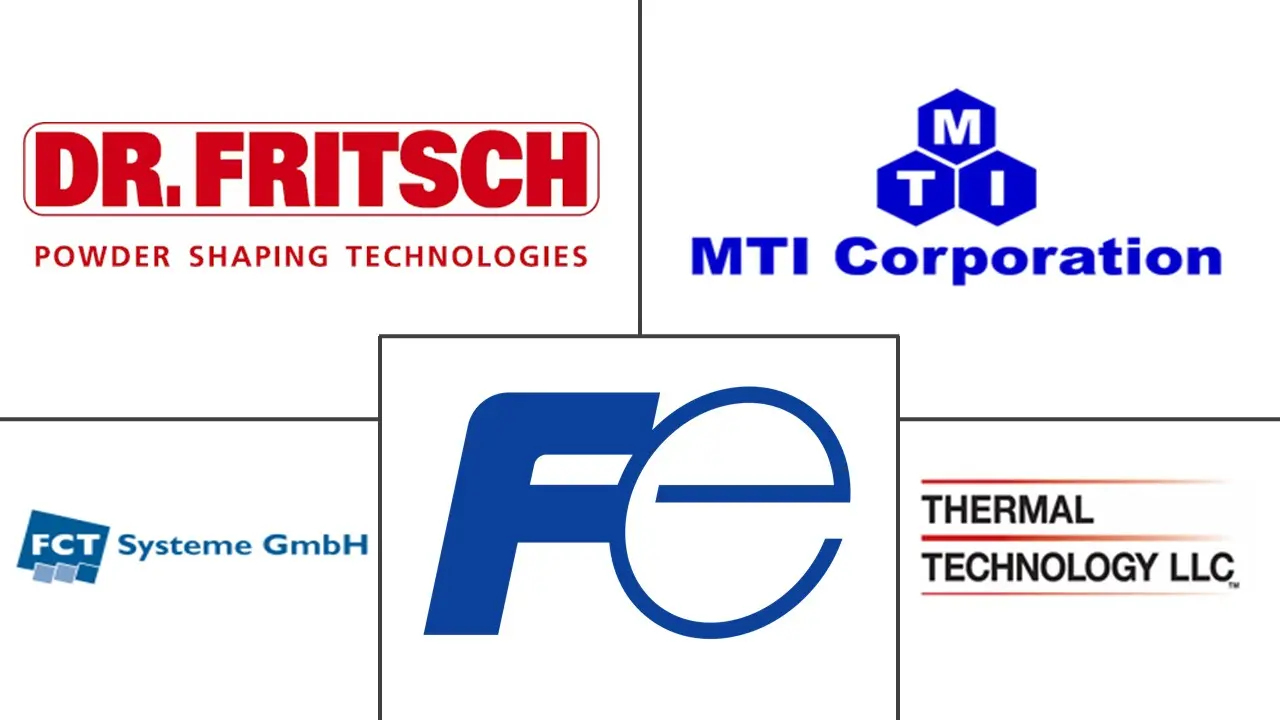 火花等离子烧结市场规模及份额