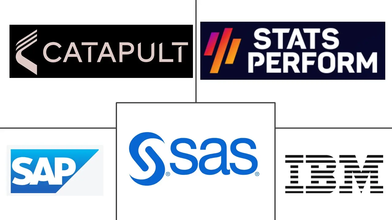 体育分析市场规模和份额