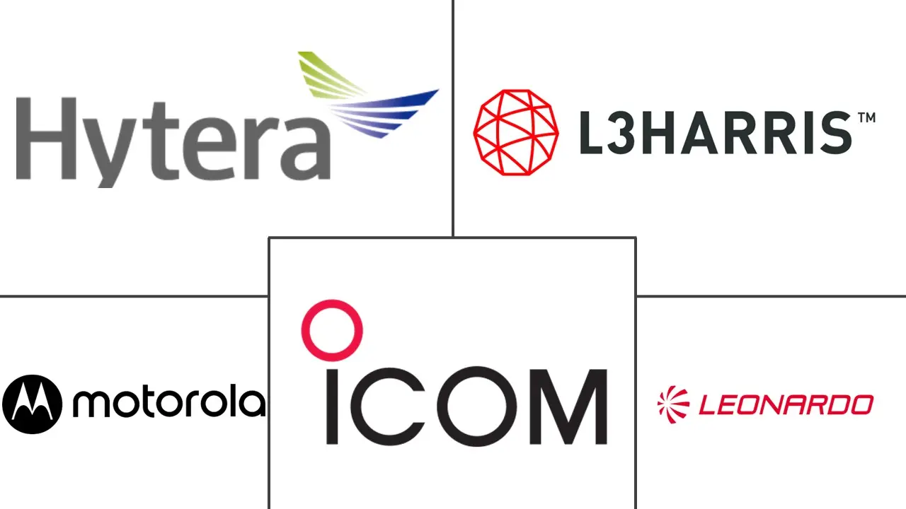 陆地专业移动无线电市场规模和份额