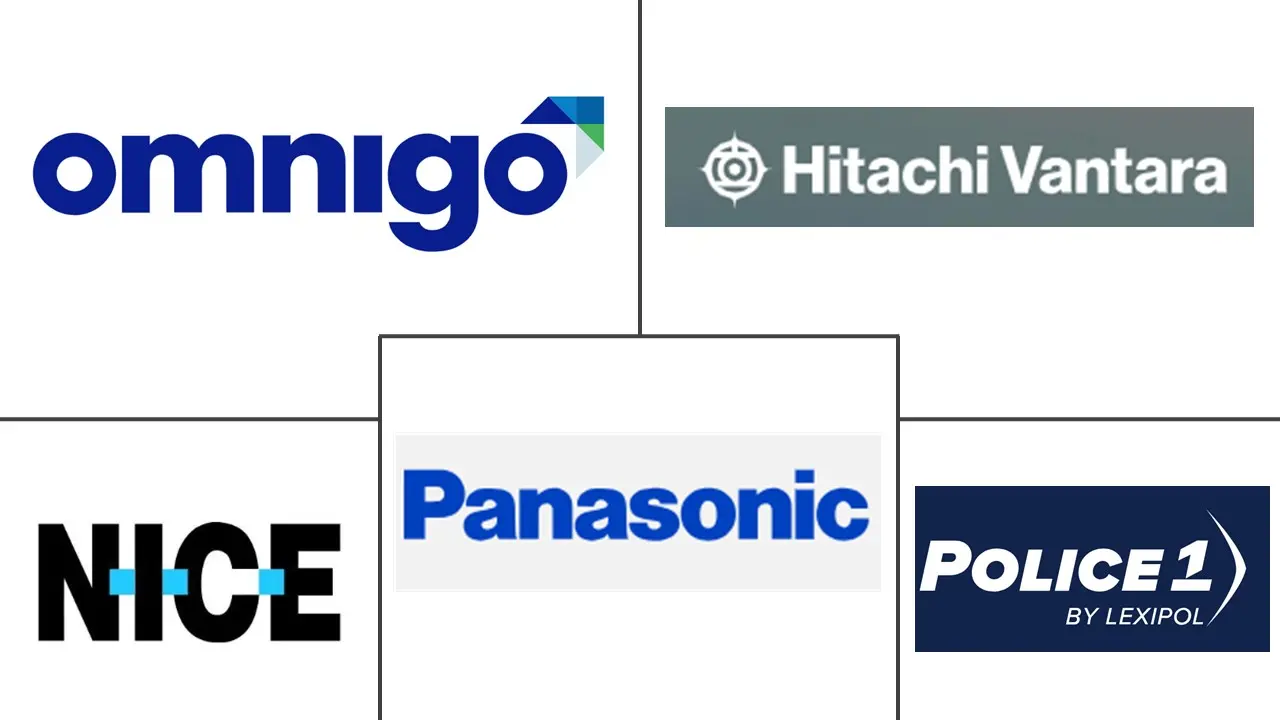 证据管理市场规模和份额