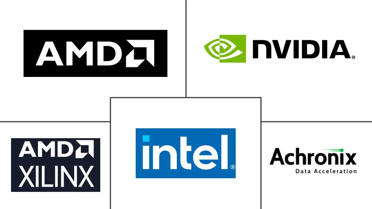 数据中心加速器市场规模和份额