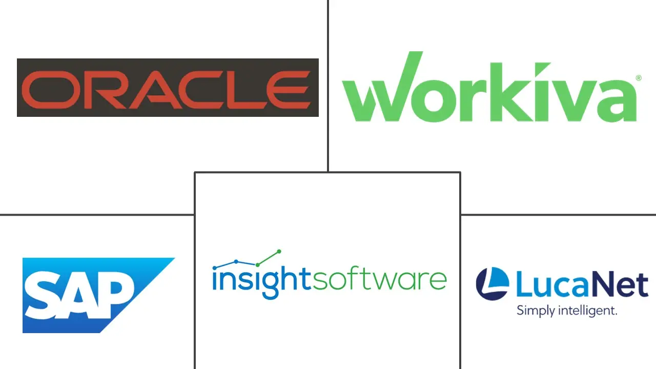 披露管理 (DM) 市场规模和份额