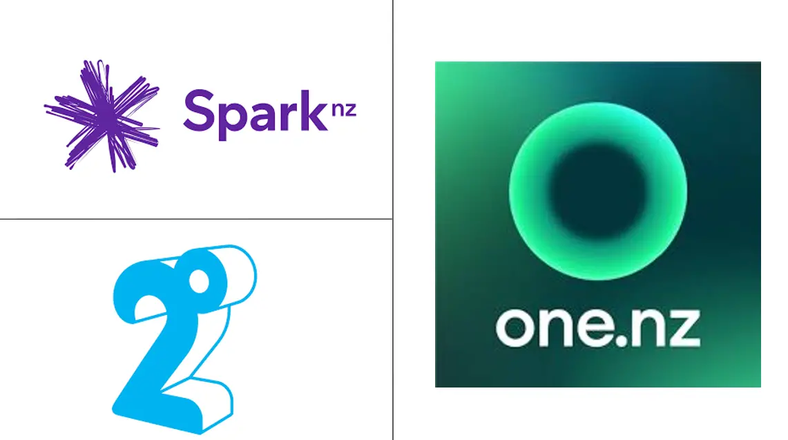 新西兰电信 MNO 市场规模和份额