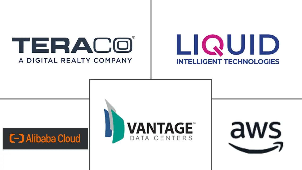 南非数据中心市场规模和份额